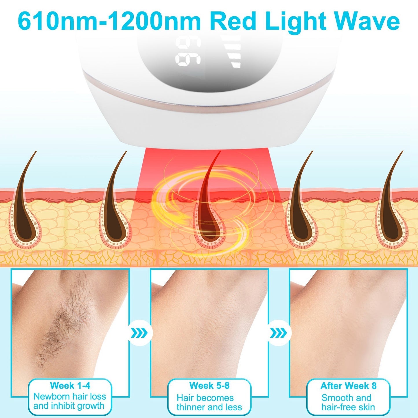 1Pc Laser Hair Removal For Woman Man Ice Cooling Permanent IPL Hair Remover With Painless 999999 Flashes Home Use Lasting Hair Reduction For Armpits Legs Arms Bikini Line.  
ONLY USA  LOW PRICE SELL