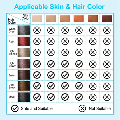 1Pc Laser Hair Removal For Woman Man Ice Cooling Permanent IPL Hair Remover With Painless 999999 Flashes Home Use Lasting Hair Reduction For Armpits Legs Arms Bikini Line.  
ONLY USA  LOW PRICE SELL